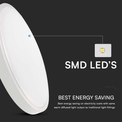 LED Badkamer plafondlamp met sensor LED/18W/230V 4000K IP44 wit + afstandsbediening