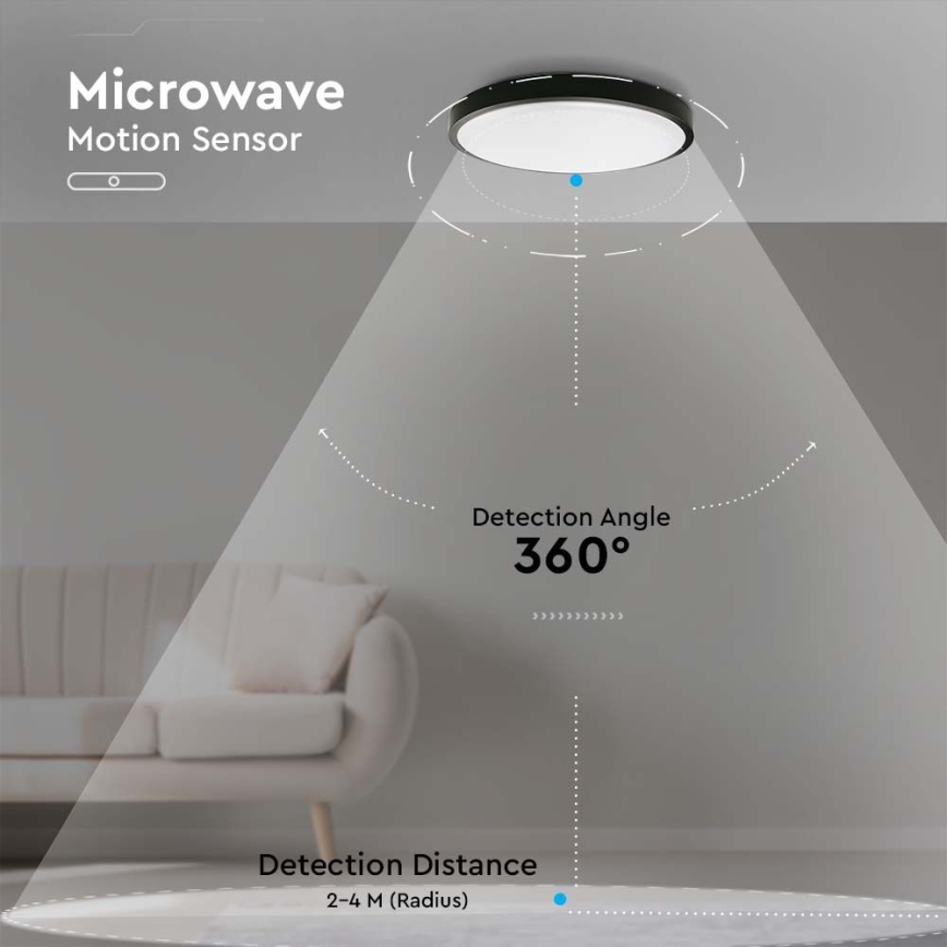LED Badkamer plafondlamp met sensor LED/18W/230V 4000K IP44 diameter 22,5 cm zwart