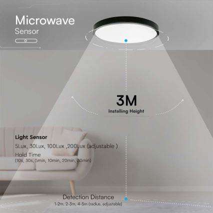 LED Badkamer plafondlamp met sensor LED/36W/230V 4000K IP44 zwart + afstandsbediening