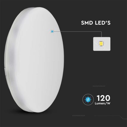 LED Badkamer plafondlamp SAMSUNG CHIP LED/15W/230V 20cm 3000K IP44