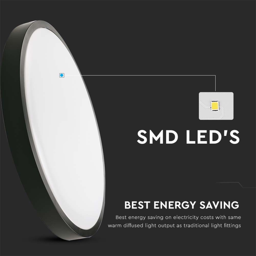 LED Badkamer plafondlamp met sensor LED/18W/230V 4000K IP44 Ø 22,5 cm zwart