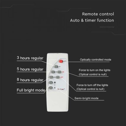 LED Buiten zonne-reflector LED/12W/3,2V IP65 6400K 20000 mAh + afstandsbediening