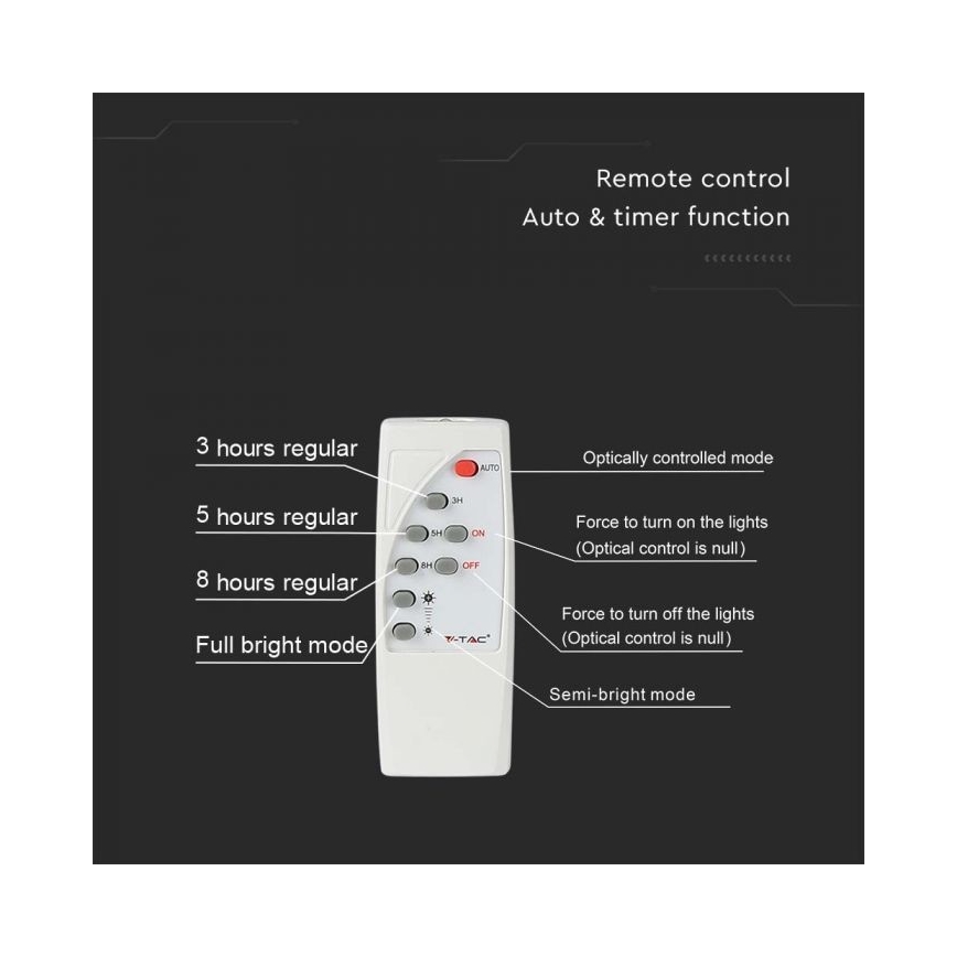LED Buiten zonne-reflector LED/12W/3,2V IP65 6400K 20000 mAh + afstandsbediening