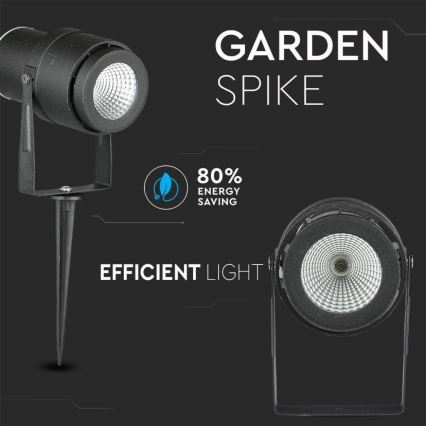 LED Buitenlamp LED/12W/100-240V IP65 zwart - groen licht