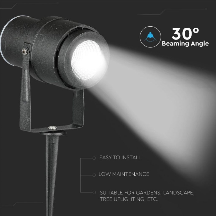 LED Buitenlamp LED/12W/100-240V IP65 zwart - groen licht
