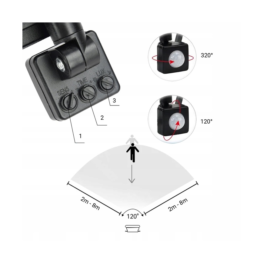 LED Buitenschijnwerper met sensor LED/50W/230V 4000K IP65 zwart