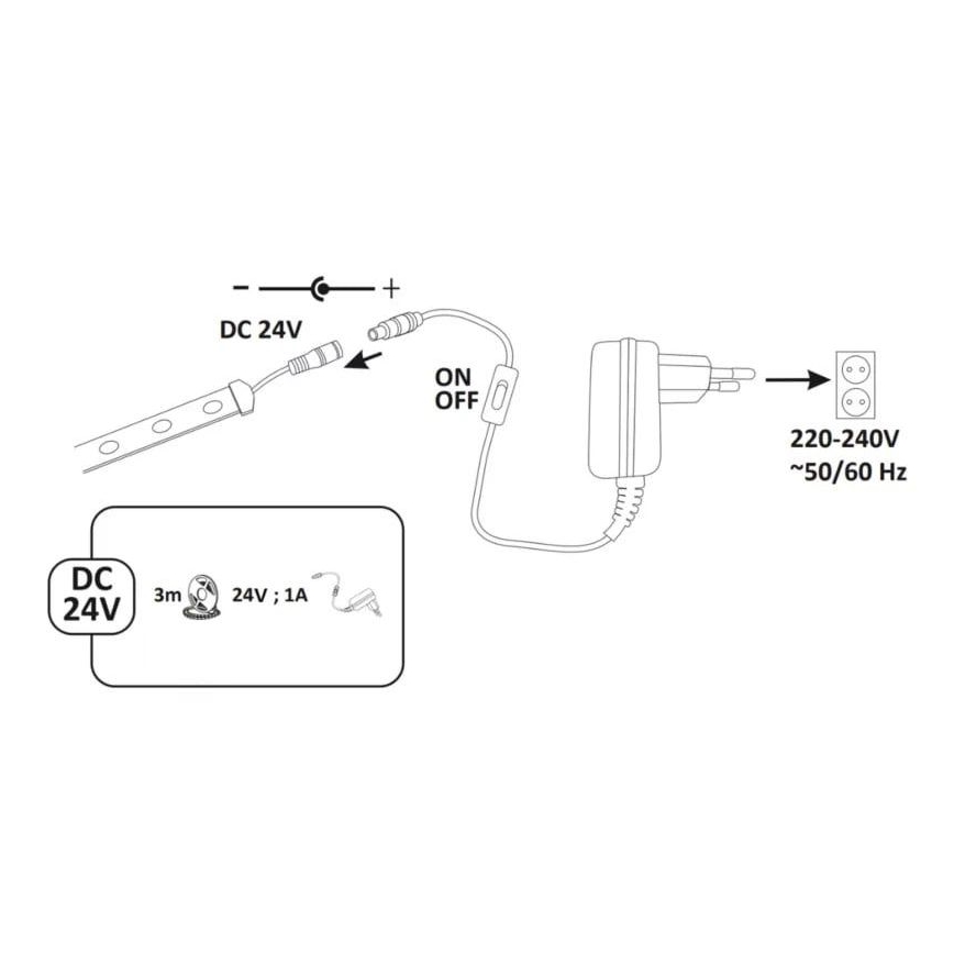 LED Buitenstrip 3m LED/23W/24V/230V 4000K IP65