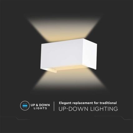 LED buitenwandlamp 24W/230V 4000K IP65 wit