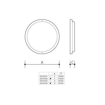 LED buitenwandlamp LED/18W/230V IP54 wit