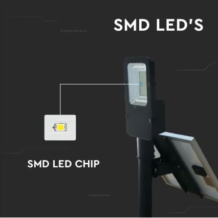LED Dimbaar zonne- straat lamp LED/50W/6,4V 4000K IP65 50000 mAh + afstandsbediening