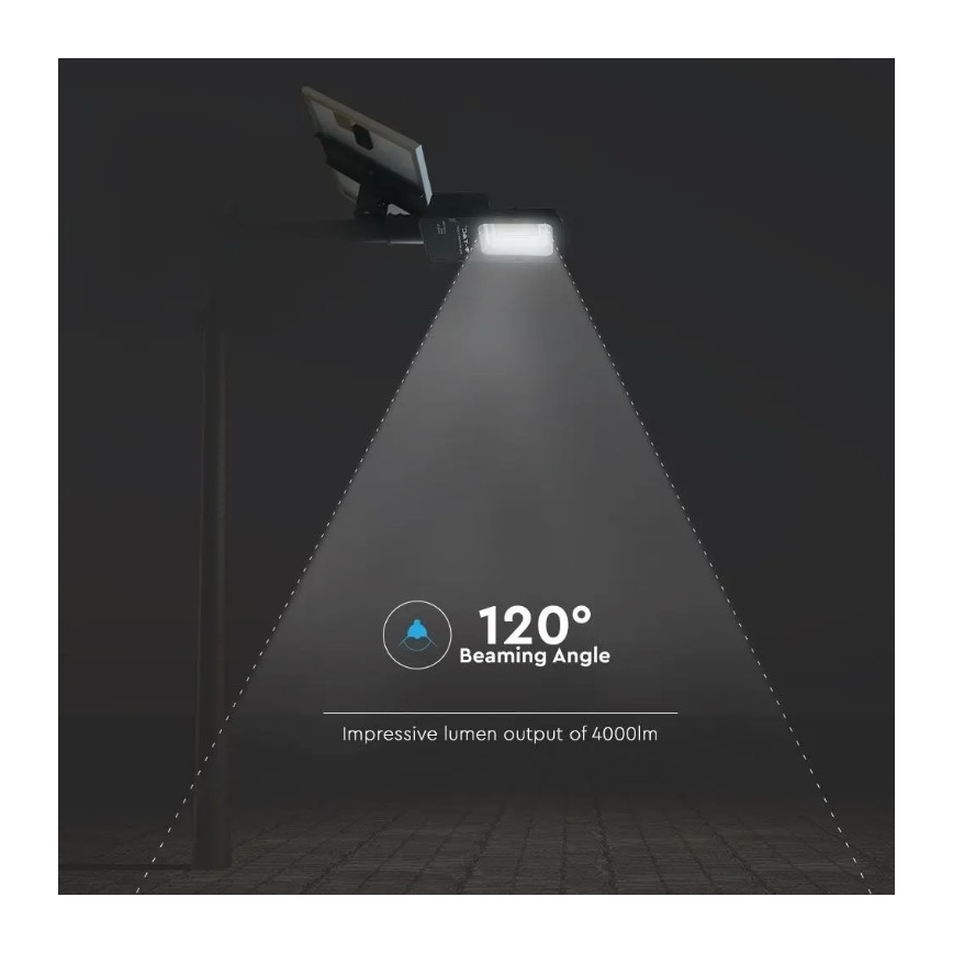 LED Dimbaar zonne- straat lamp LED/50W/6,4V 4000K IP65 50000 mAh + afstandsbediening