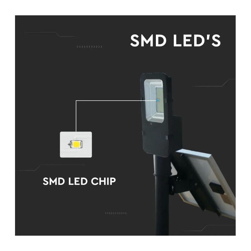 LED Dimbaar zonne- straat lamp LED/50W/6,4V 6000K IP65 50000 mAh + afstandsbediening
