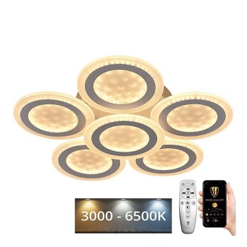 LED Dimbare Opbouwlamp LED/125W/230V 3000-6500K + afstandsbediening