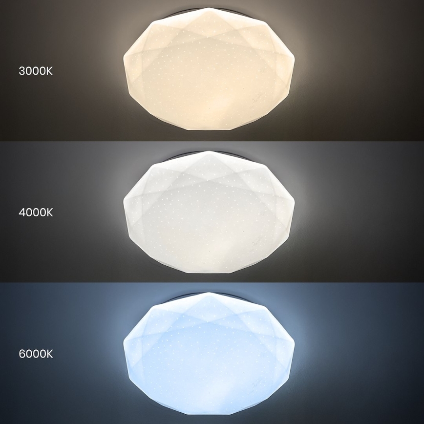 LED-dimbare plafondlamp HEX LED/72W/230V 3000–6000K Ø 50 cm wit + afstandsbediening