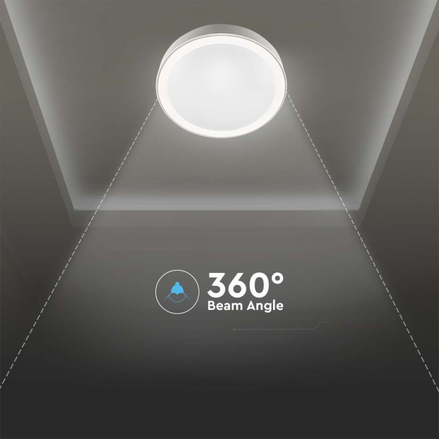 LED Dimbare plafondlamp LED/40W/230V 3000K/4000K/6500K + Afstandsbediening