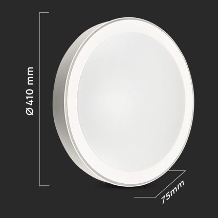 LED Dimbare plafondlamp LED/40W/230V 3000K/4000K/6500K + Afstandsbediening