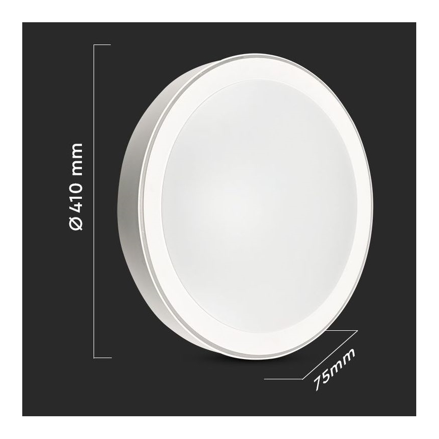 LED Dimbare plafondlamp LED/40W/230V 3000K/4000K/6500K + Afstandsbediening