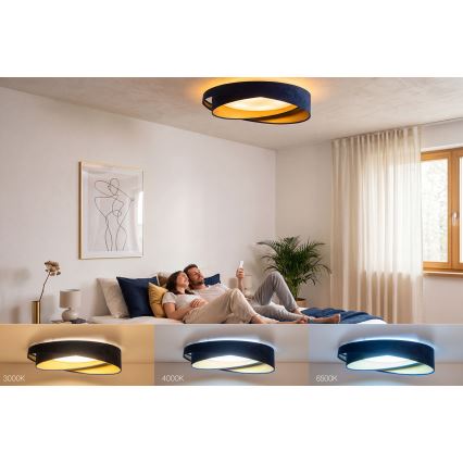 Dimbare LED-plafondlamp SMART GALAXY MODERN LED/24W/230V 3000–6500K Ø 55 cm blauw/goud + afstandsbediening