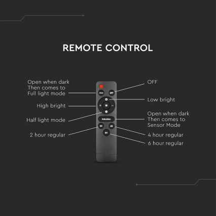 LED dimbare solar straatlamp met bewegings- en schemersensor LED/8W/3,2V 6000K IP65 9000 mAh zwart + afstandsbediening