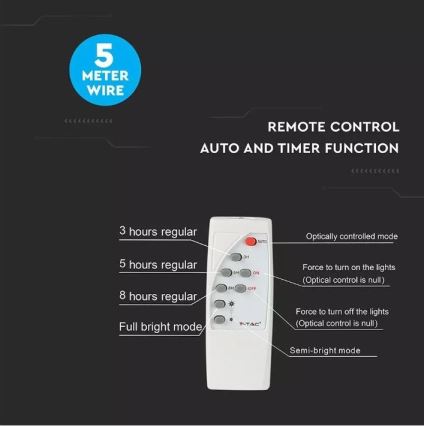 LED Dimbare Zonne-Reflector LED/12W/3,2V 6000K IP65 5000 mAh + afstandsbediening