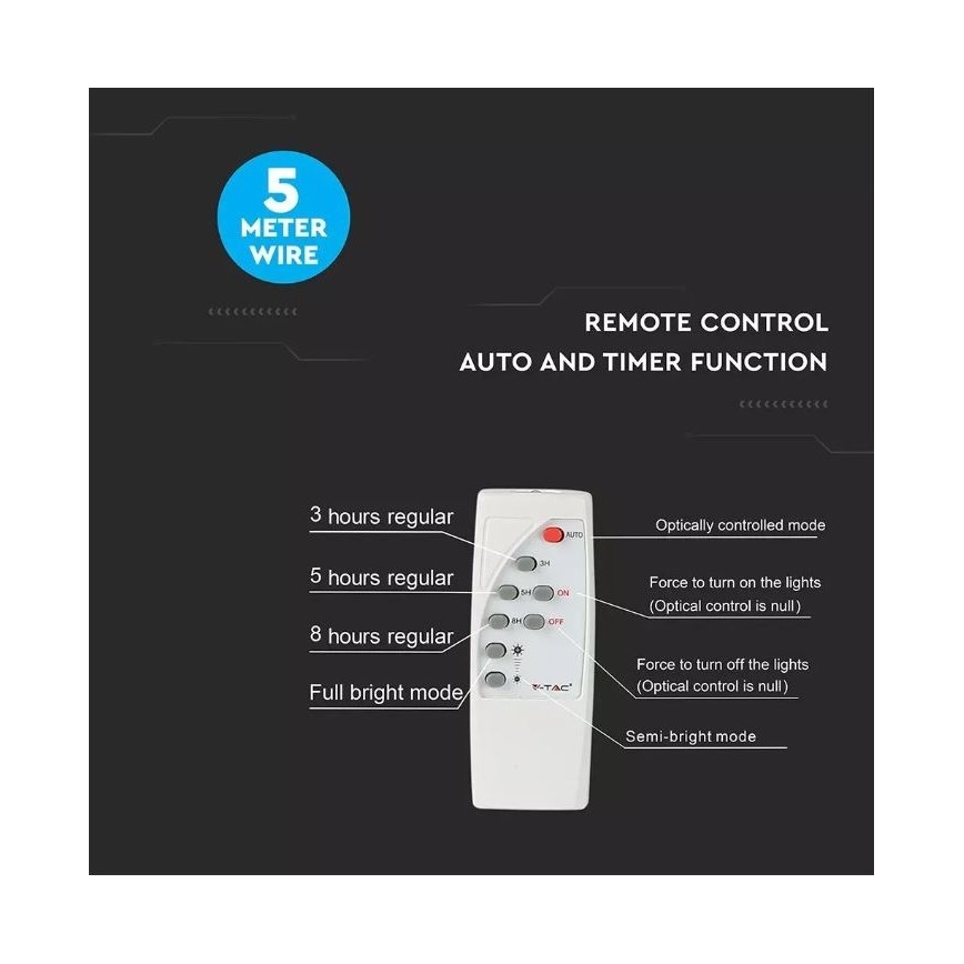 LED Dimbare Zonne-Reflector LED/12W/3,2V 6000K IP65 5000 mAh + afstandsbediening