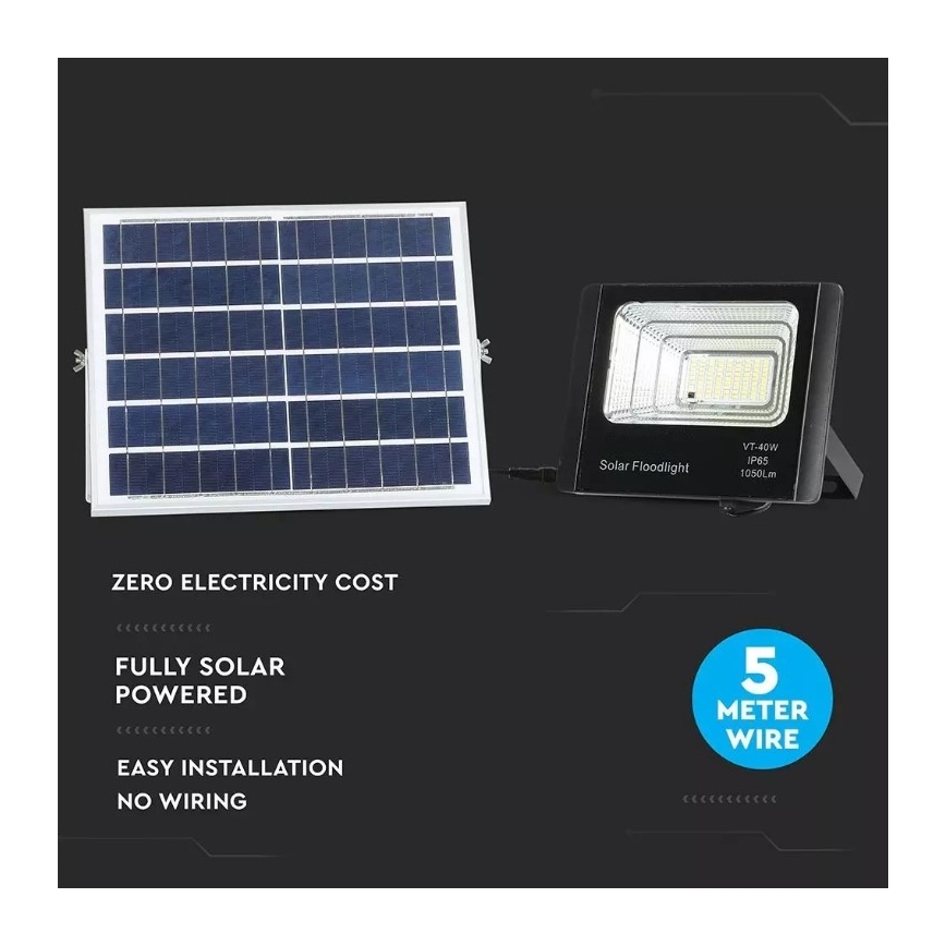 LED Dimbare zonne-schijnwerper LED/16W/3,2V 4000K IP65 10000 mAh + afstandsbediening