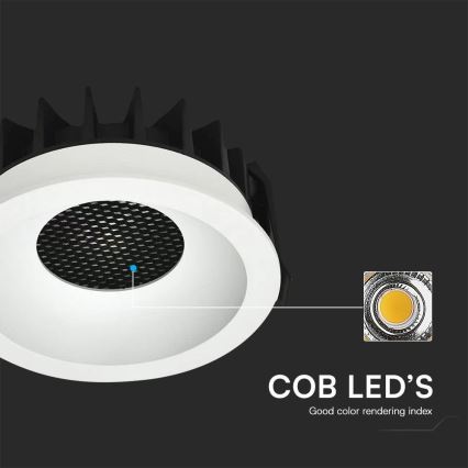 LED Hang plafondverlichting LED/18W/230V 3000/4000/6400K diameter 10,6 cm wit