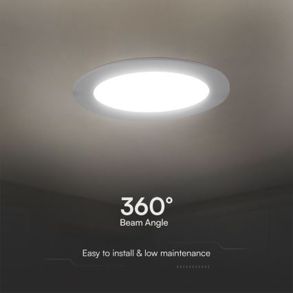 LED Hang plafondverlichting SAMSUNG CHIP LED/18W/230V 6500K diameter 22 cm wit