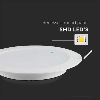 LED Hang plafondverlichting SAMSUNG CHIP LED/3W/230V 6500K diameter 9,5 cm wit