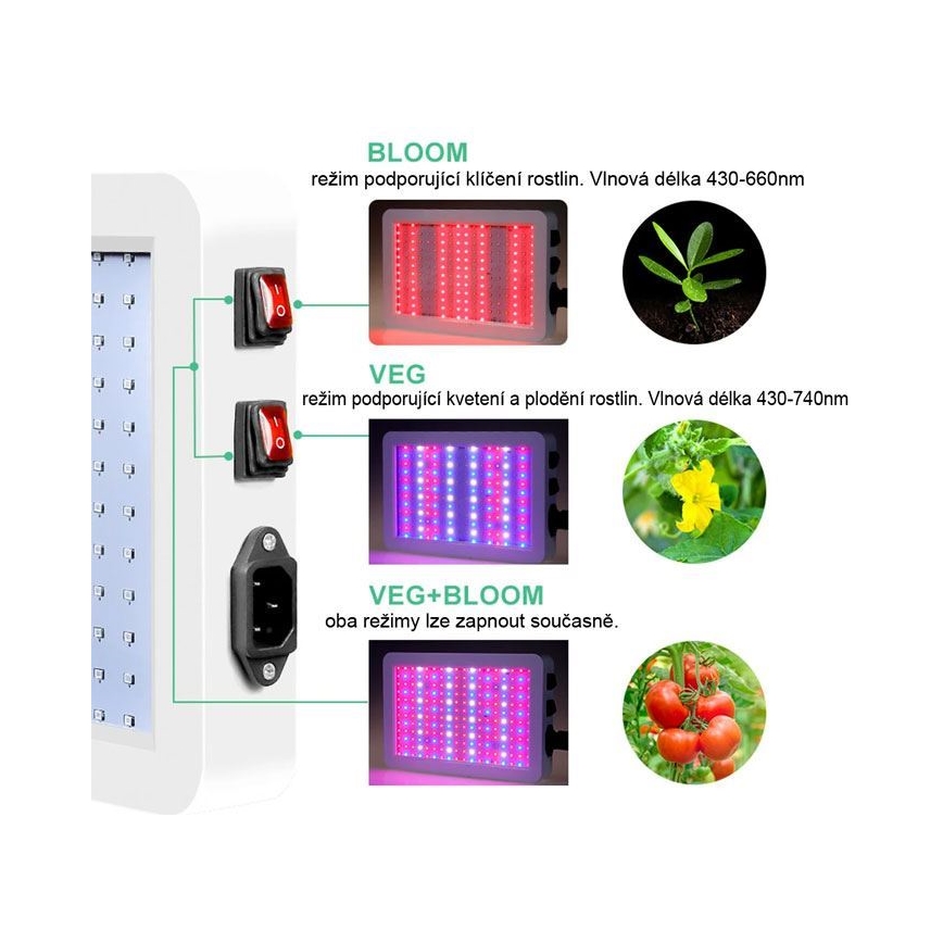 LED Hanglamp voor Plantengroei LED/36W/230V IP44