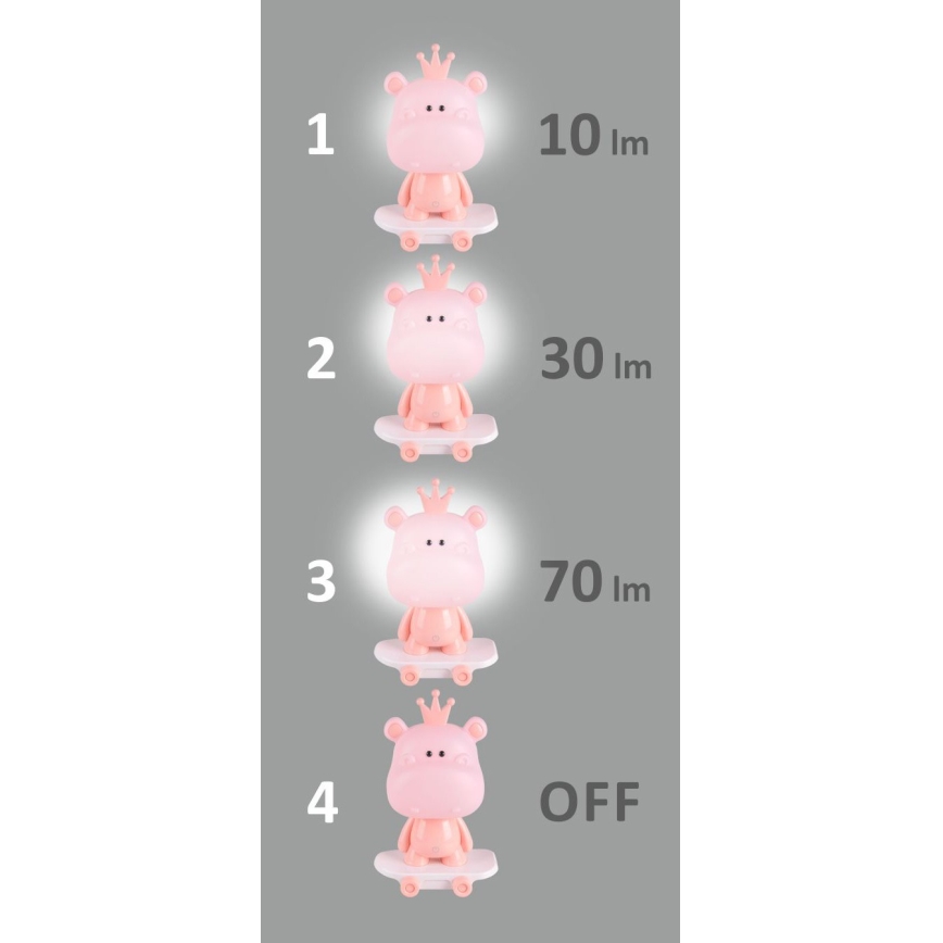 LED Kinder nachtlampje dimbaar  LED/2,5W/230V nijlpaard roze