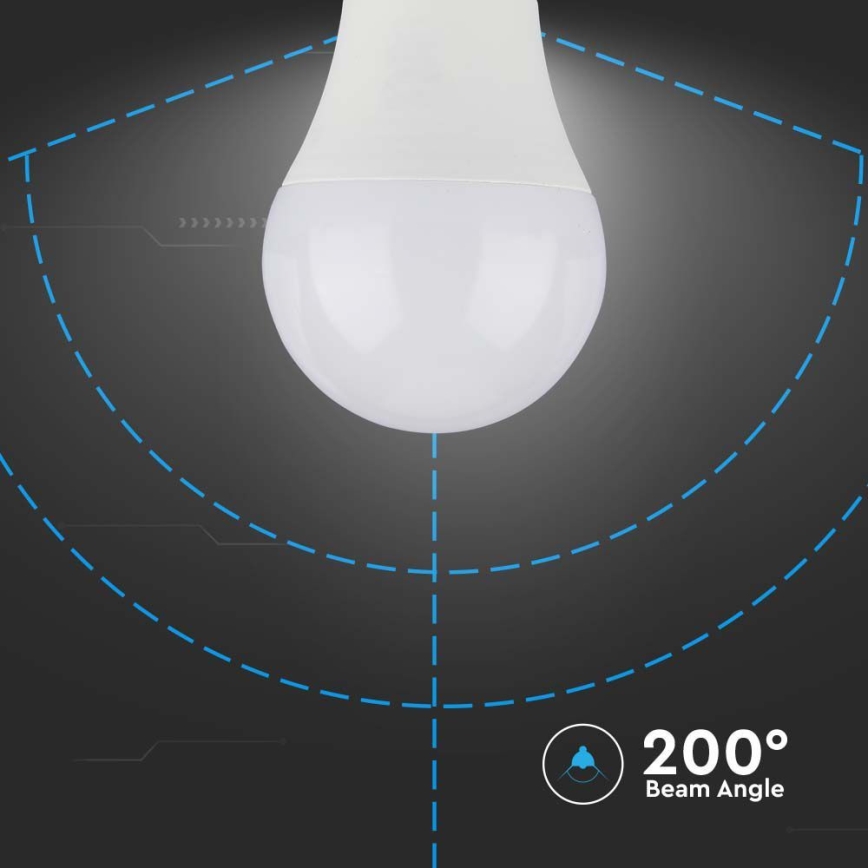 LED Lamp SAMSUNG CHIP A60 E27/8,5W/230V 3000K