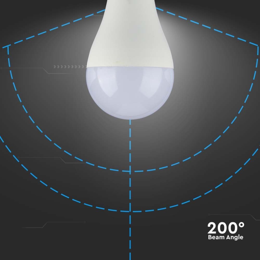 LED Lamp SAMSUNG CHIP A65 E27/17W/230V 3000K