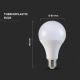 LED Lamp SAMSUNG CHIP A80 E27/20W/230V 4000K