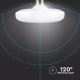 LED Lamp SAMSUNG CHIP E27/36W/230V 3000K