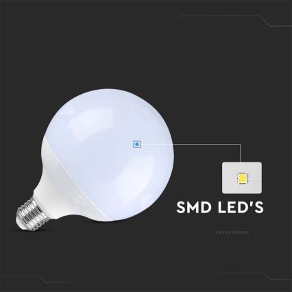 LED Lamp SAMSUNG CHIP G120 E27/22W/230V 4000K