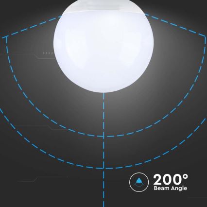 LED Lamp SAMSUNG CHIP G120 E27/22W/230V 4000K