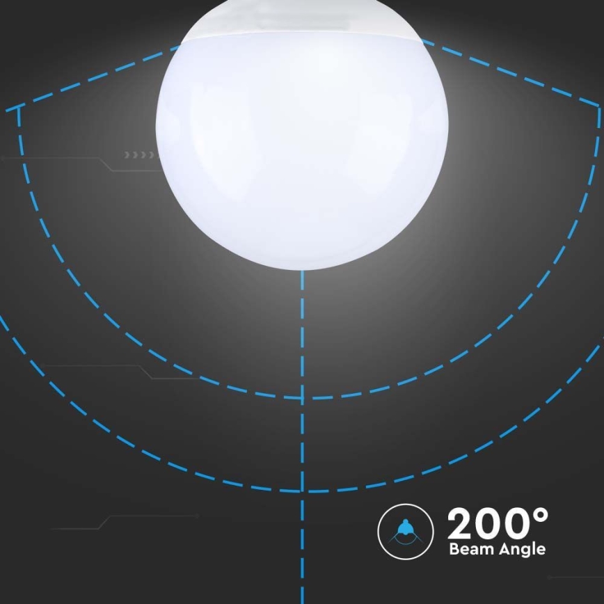 LED Lamp SAMSUNG CHIP G120 E27/22W/230V 4000K