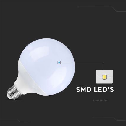 LED Lamp SAMSUNG CHIP G120 E27/22W/230V 6500K