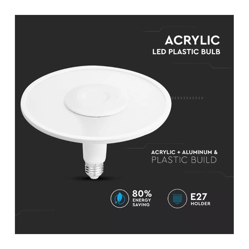 LED Lamp SAMSUNG CHIP UFO E27/18W/230V 4000K