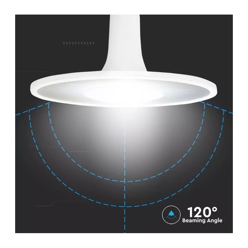LED Lamp SAMSUNG CHIP UFO E27/18W/230V 4000K