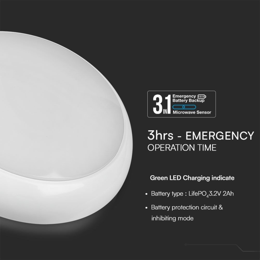 LED Noodplafondlamp met sensor LED/8W/16W/20W/230V IP65 3000/4000/6500K diameter 32 cm