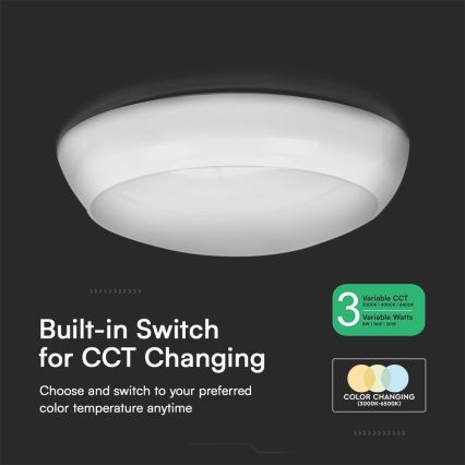 LED Noodplafondlamp met sensor LED/8W/16W/20W/230V IP65 3000/4000/6500K diameter 32 cm