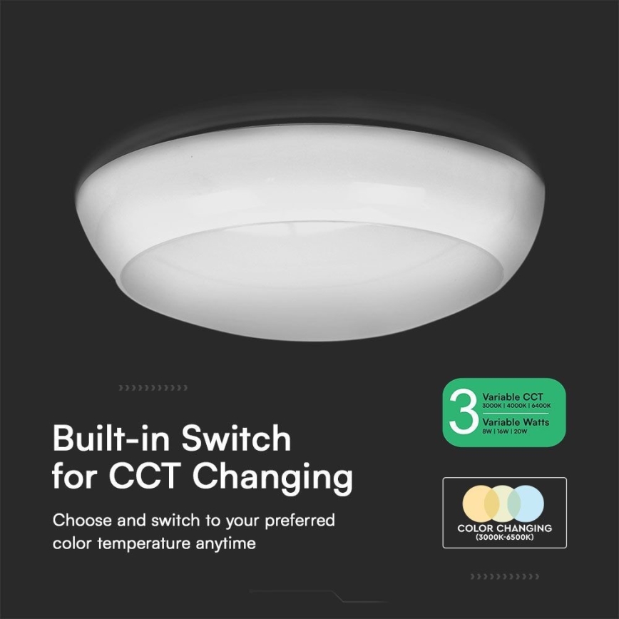 LED Noodplafondlamp met sensor LED/8W/16W/20W/230V IP65 3000/4000/6500K diameter 32 cm