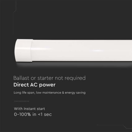 LED Onder keukenkast verlichting LED/40W/230V 4000K 116 cm