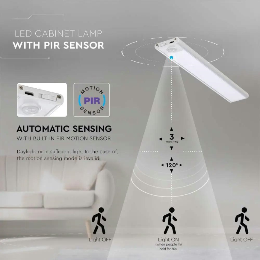 LED Onder keukenkast verlichting met sensor LED/1,5W/5V 3000K 1500 mAh