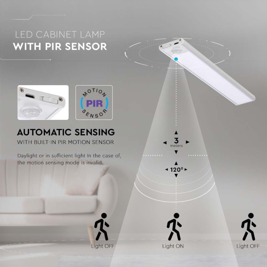 LED Onder keukenkast verlichting met sensor LED/2,5W/5V 3000 mAh 3000K