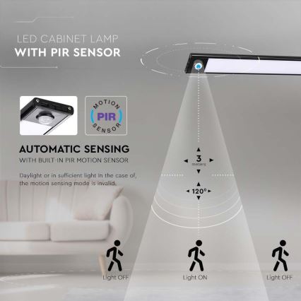 LED Onder keukenkast verlichting met sensor LED/2W/5V 2200 mAh 3000K