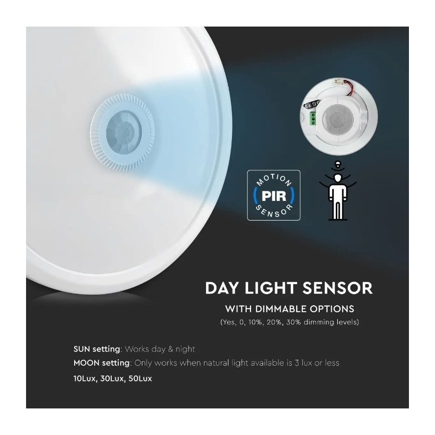 LED Plafond Lamp met Sensor LED/12W/230V 6400K