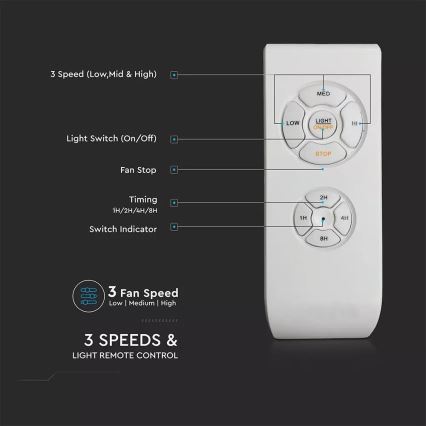 LED Plafond Ventilator LED/15W/230V 3000K/4000K/6400K + afstandsbediening